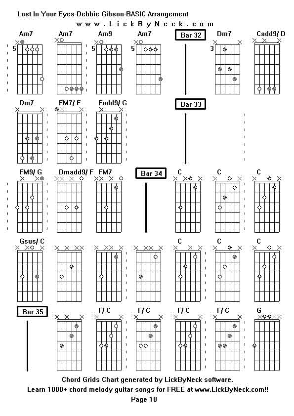 Chord Grids Chart of chord melody fingerstyle guitar song-Lost In Your Eyes-Debbie Gibson-BASIC Arrangement,generated by LickByNeck software.